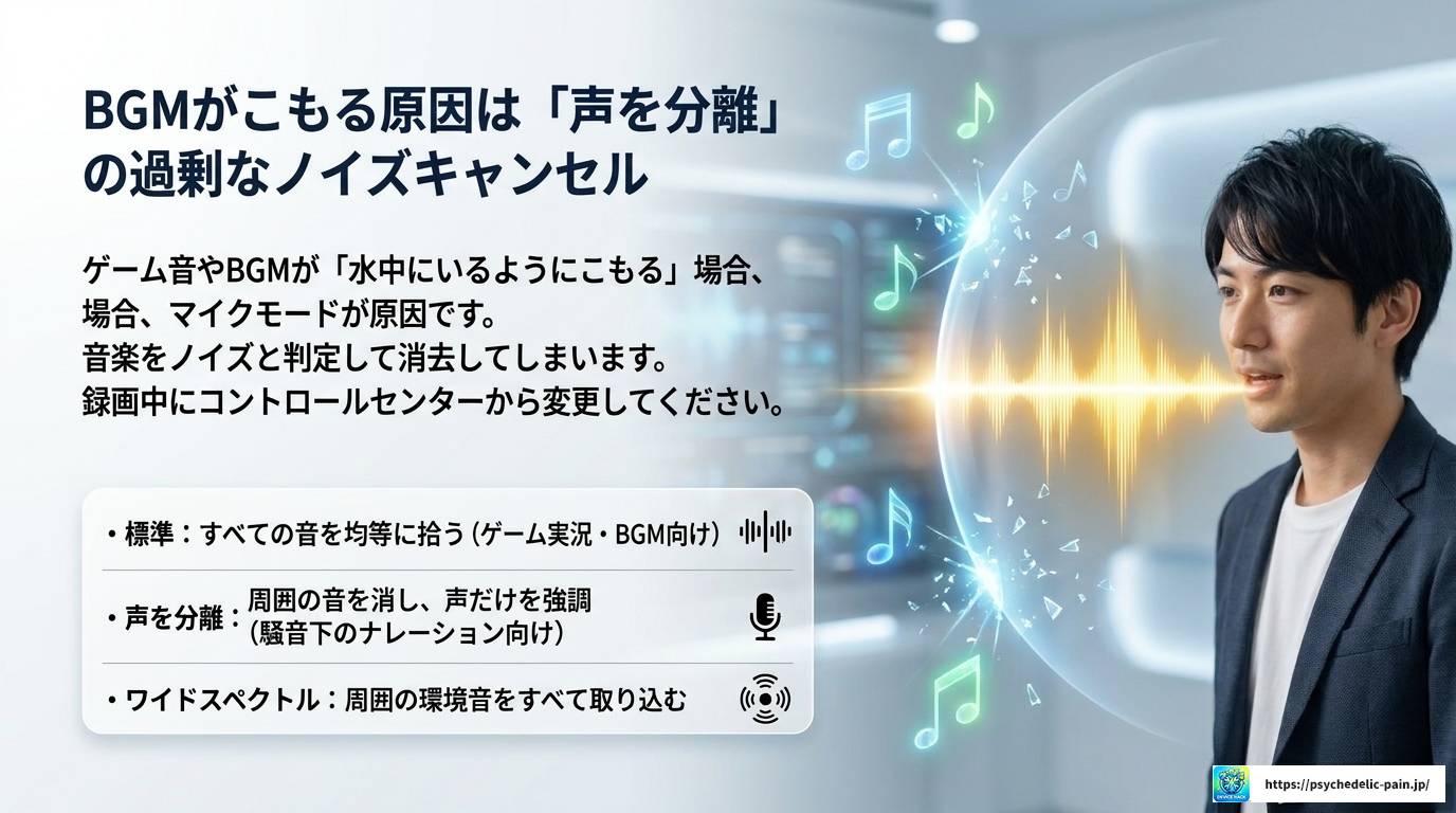 iPhone画面録画の音がおかしい原因と解決策まとめ
