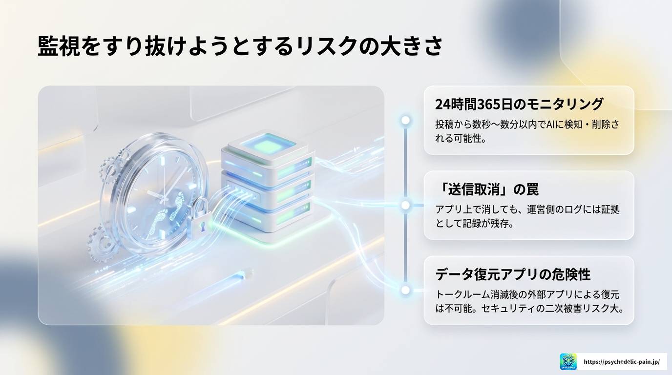 LINEオープンチャットで連絡先交換できない理由と安全な使い方