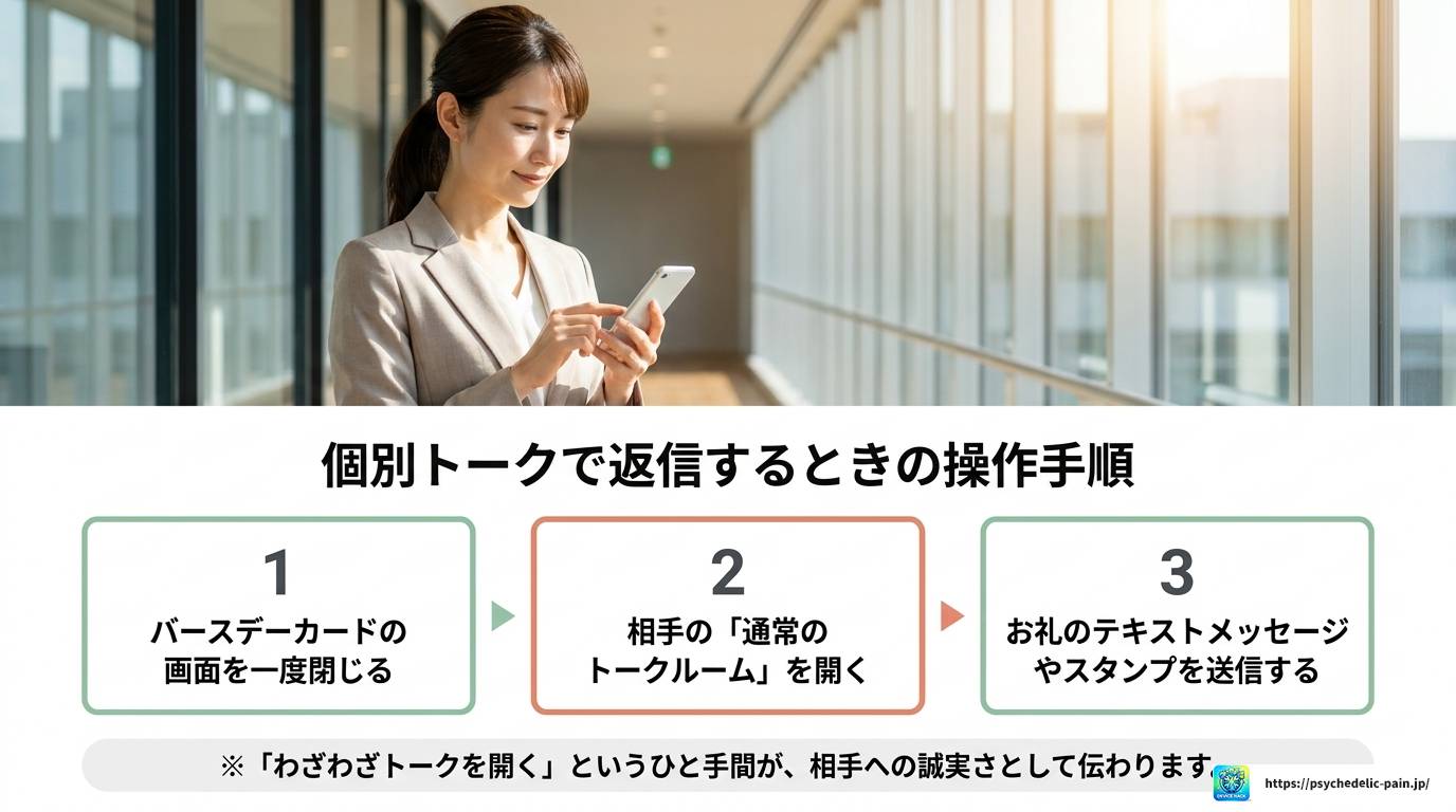 LINEバースデーカードへの返信方法と関係別文例まとめ