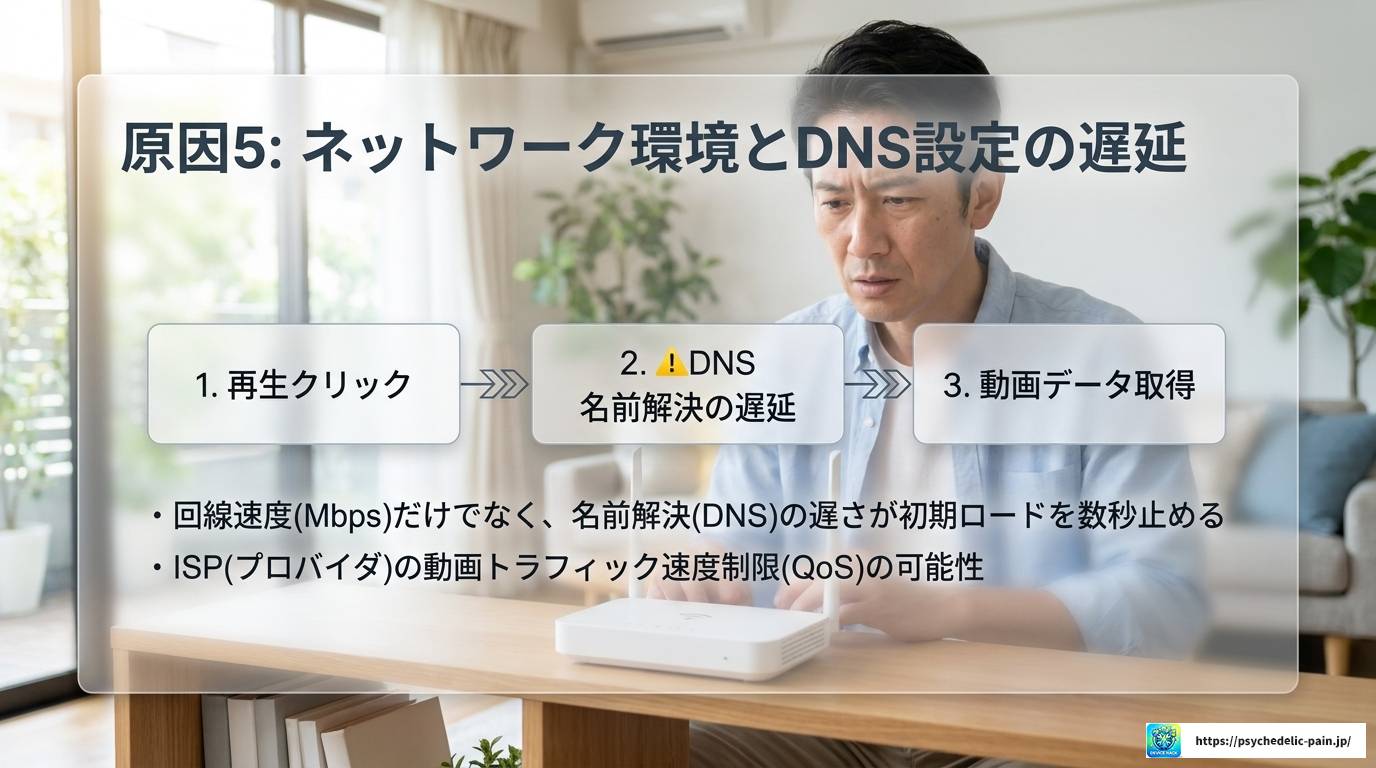 ChromeでYouTubeが固まる原因と2026年版解決策まとめ