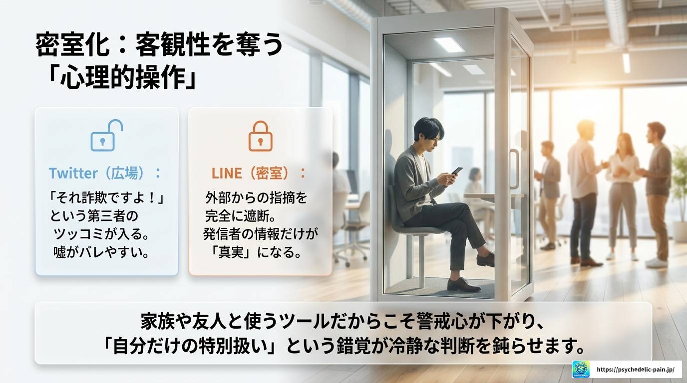 TwitterからLINEへ誘導するのはなぜ？仕組みと危険を解説