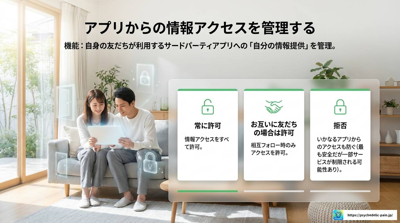 LINE内部識別子とは？仕組みと活用法を徹底解説