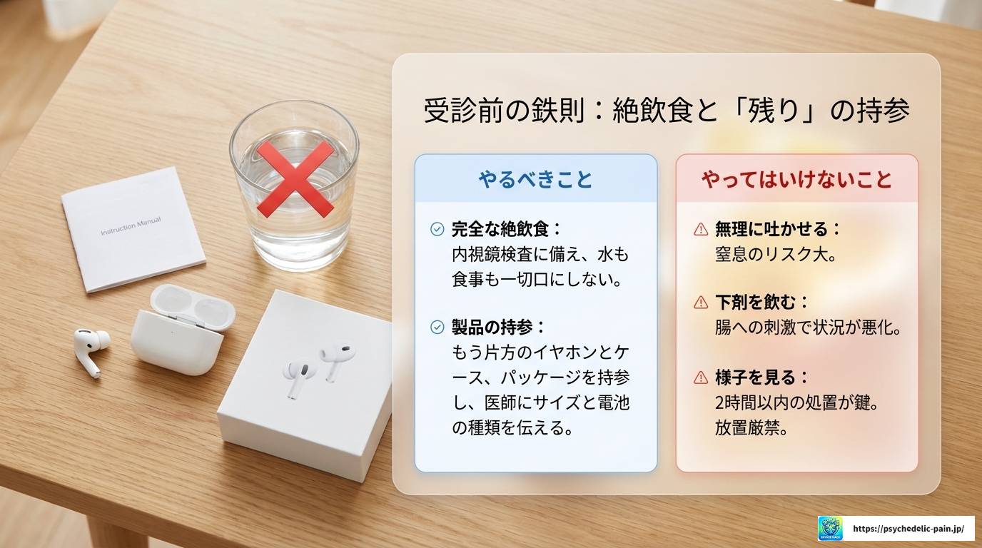 大人がイヤホンを誤飲したら？症状と対処法を解説
