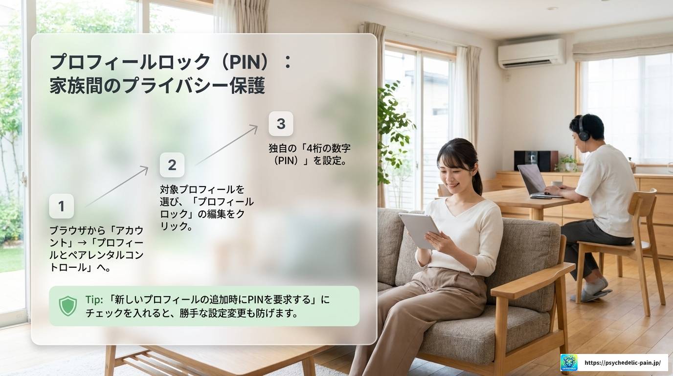 Netflix二段階認証の仕組みと設定・トラブル解決ガイド