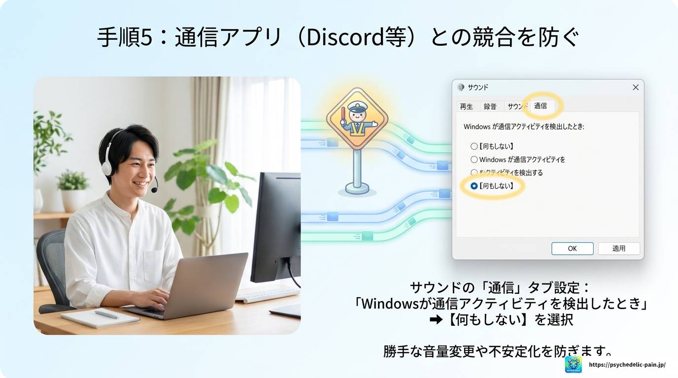 Windowsオーディオデバイスグラフアイソレーションの負荷を解消する全手順