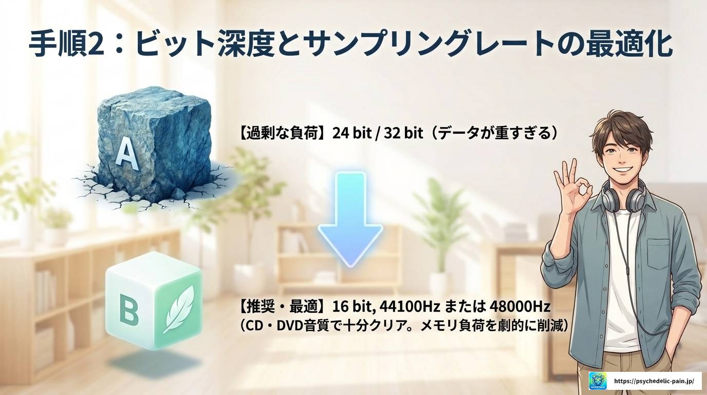 Windowsオーディオデバイスグラフアイソレーションの負荷を解消する全手順