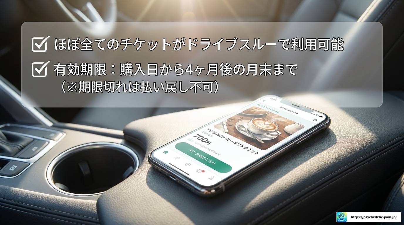 LINEギフトでスタバのドライブスルーを使う完全ガイド
