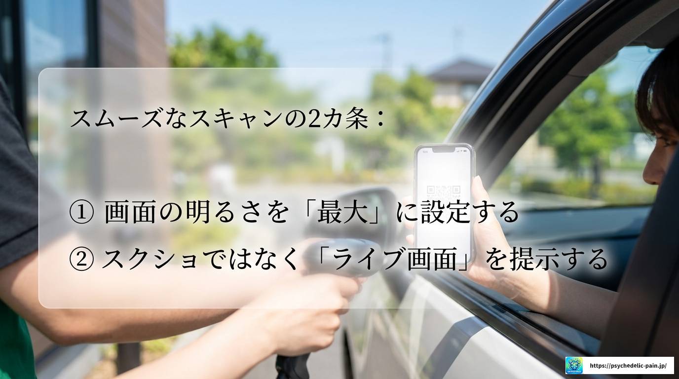 LINEギフトでスタバのドライブスルーを使う完全ガイド