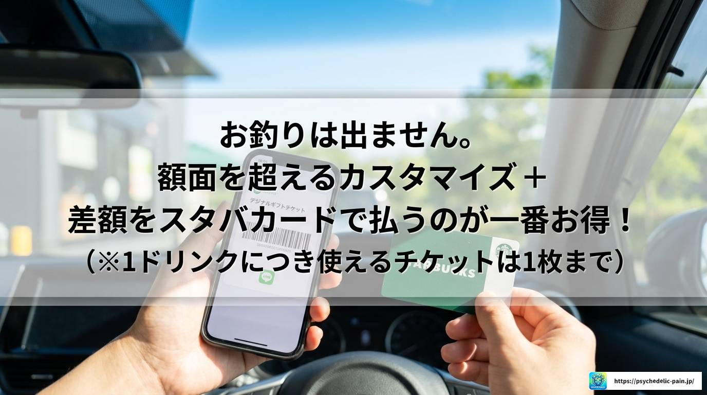 LINEギフトでスタバのドライブスルーを使う完全ガイド
