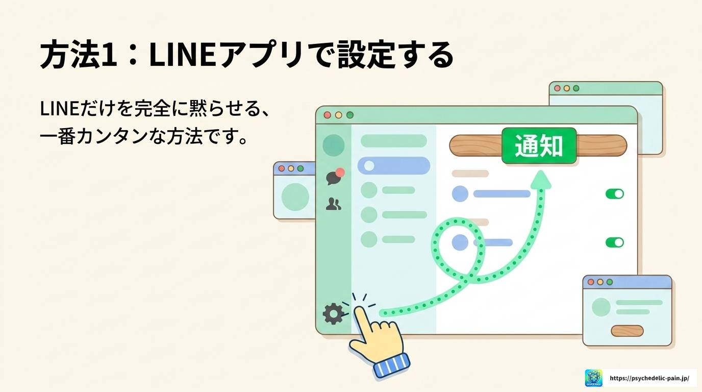 パソコンでLINEの通知をオフにする完全マニュアル