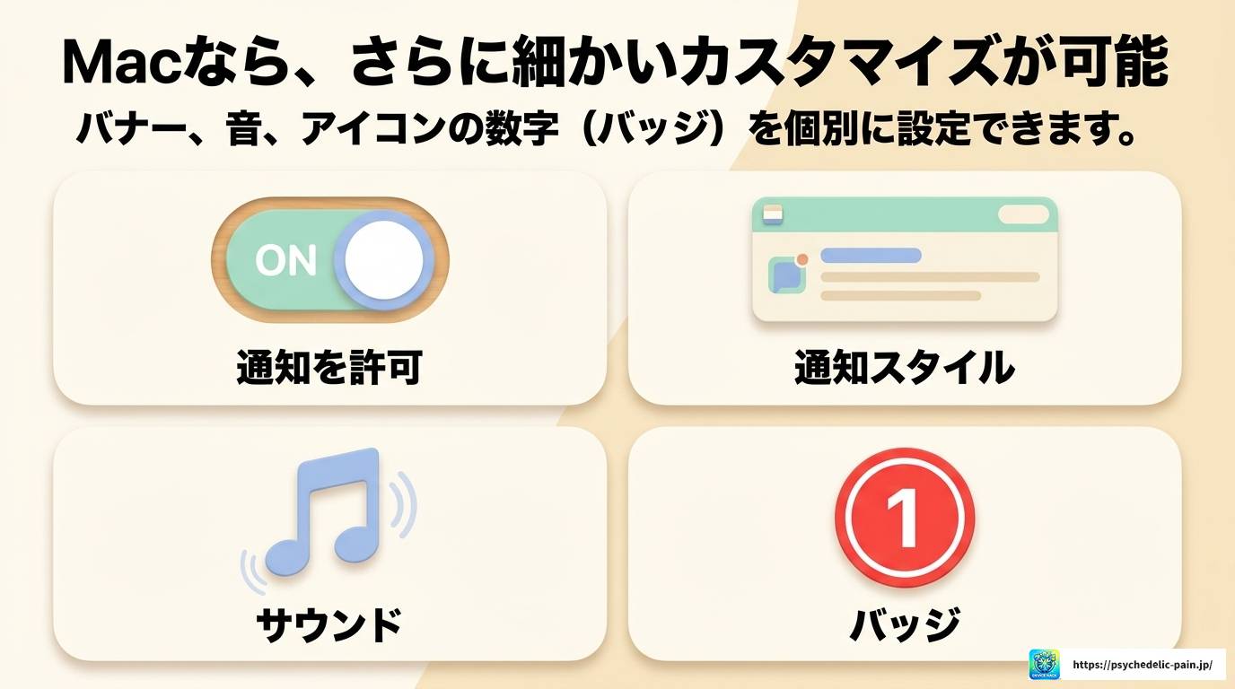 パソコンでLINEの通知をオフにする完全マニュアル