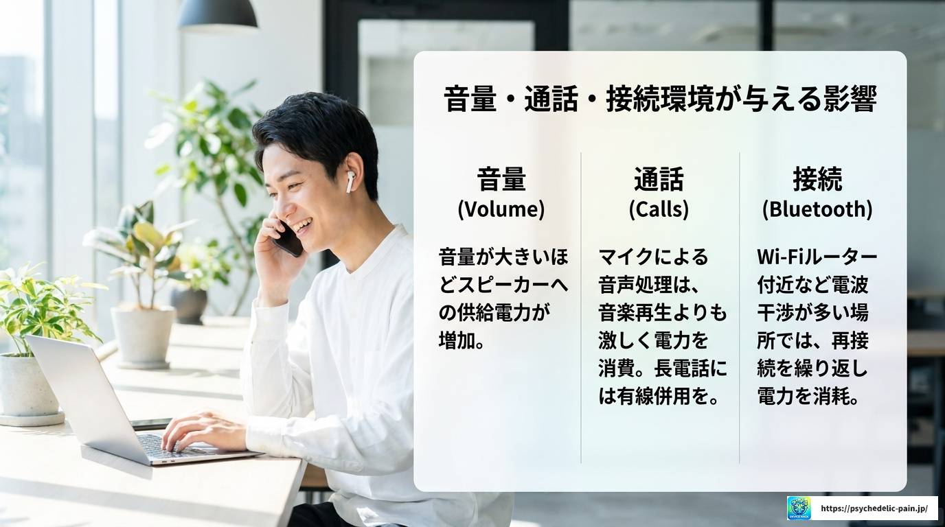 ワイヤレスイヤホンのバッテリーがすぐ切れる原因と対策