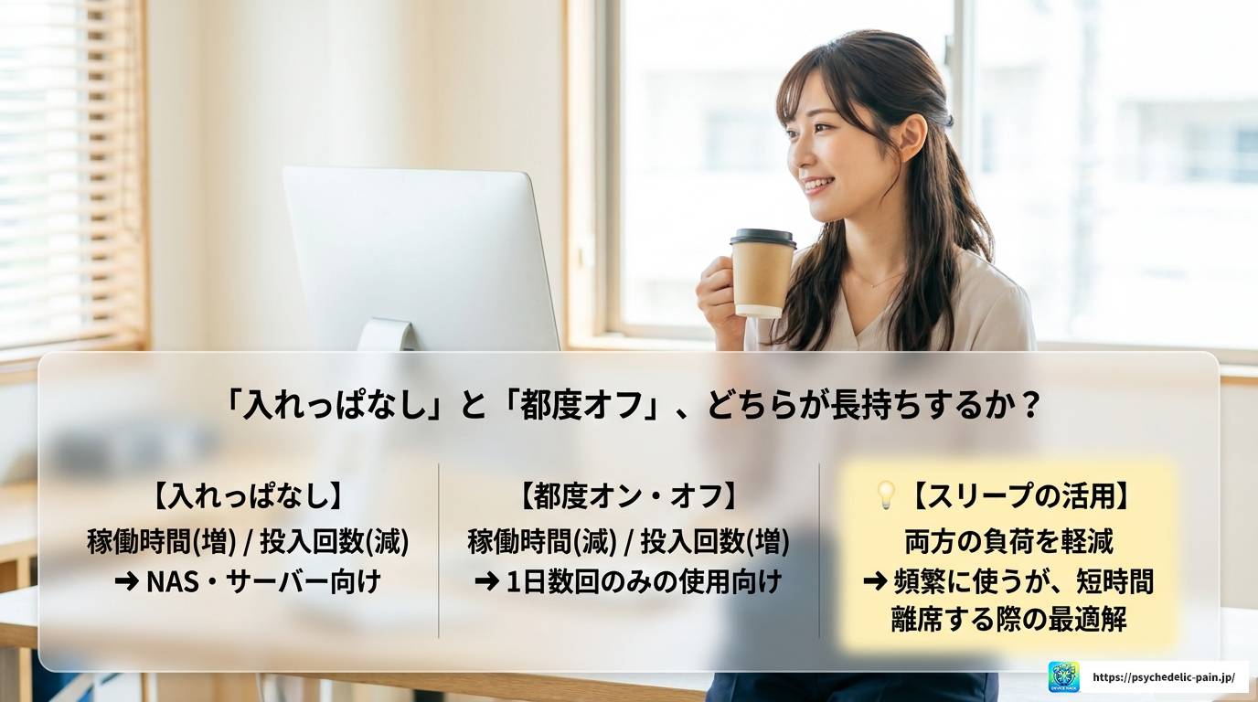 HDDの寿命は稼働時間と電源投入回数で決まる!延命の秘訣