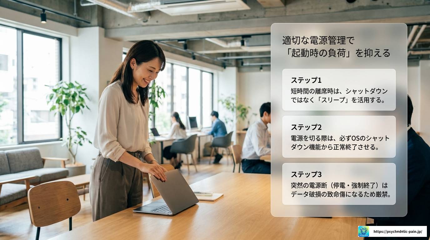 HDDの寿命は稼働時間と電源投入回数で決まる!延命の秘訣