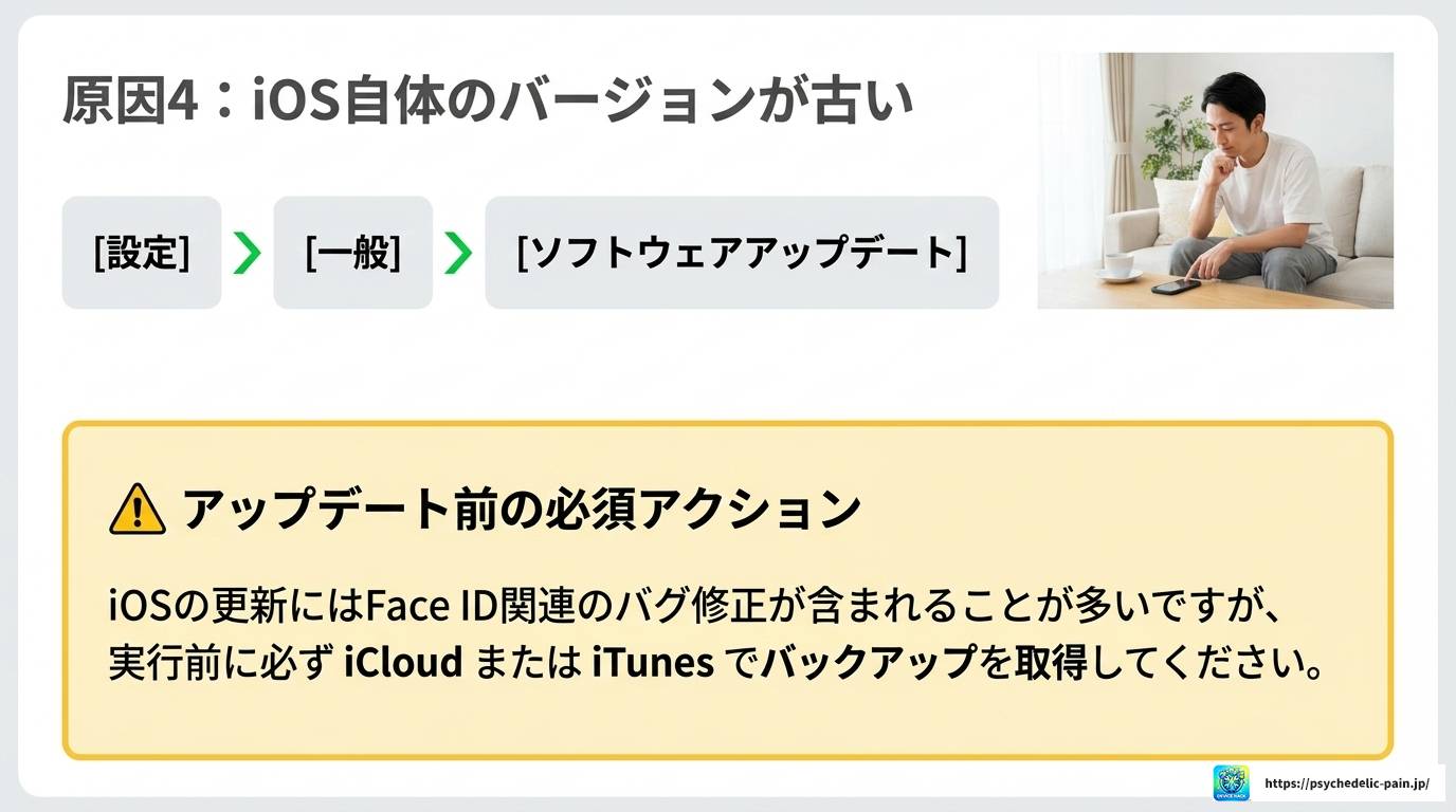 LINEでFace IDができない原因と今すぐ試せる解決策
