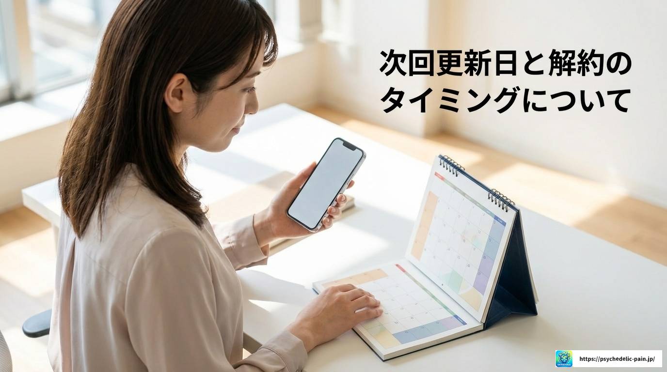 LINEプレミアムバックアップの解約方法を徹底解説