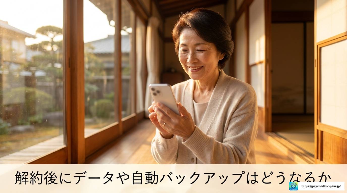 LINEプレミアムバックアップの解約方法を徹底解説