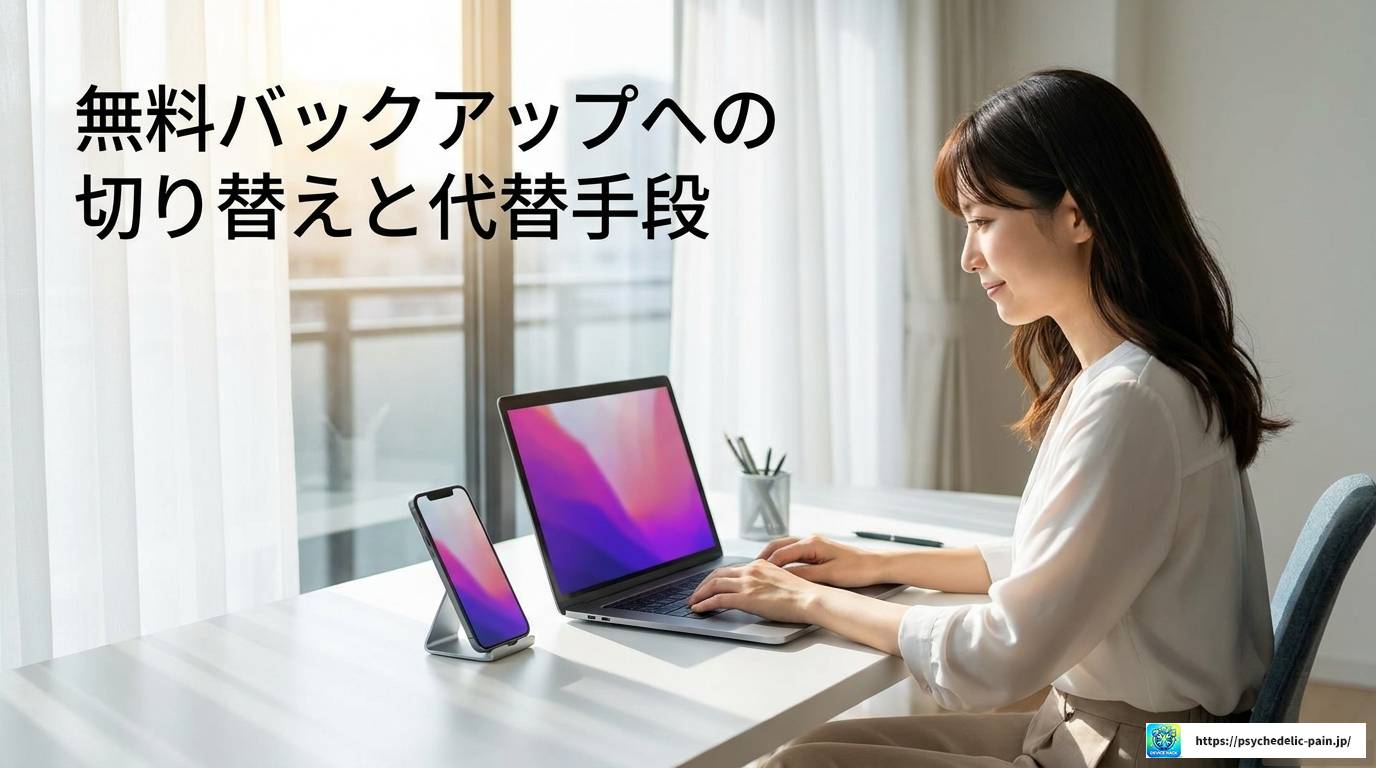 LINEプレミアムバックアップの解約方法を徹底解説