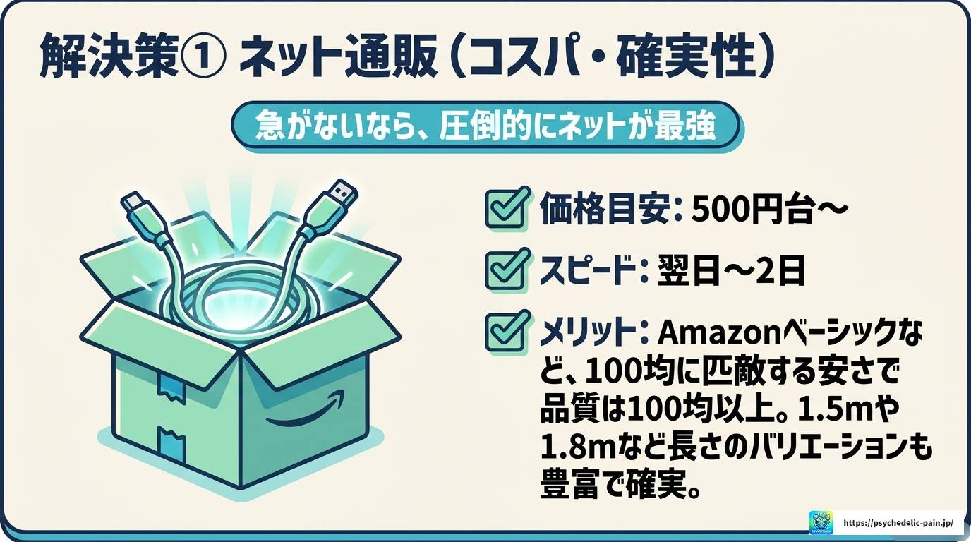 プリンターUSBケーブルは100均で買える？代替入手法も解説