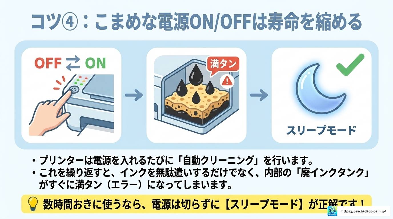プリンターの寿命は10年持つ？実態と長持ちさせる方法