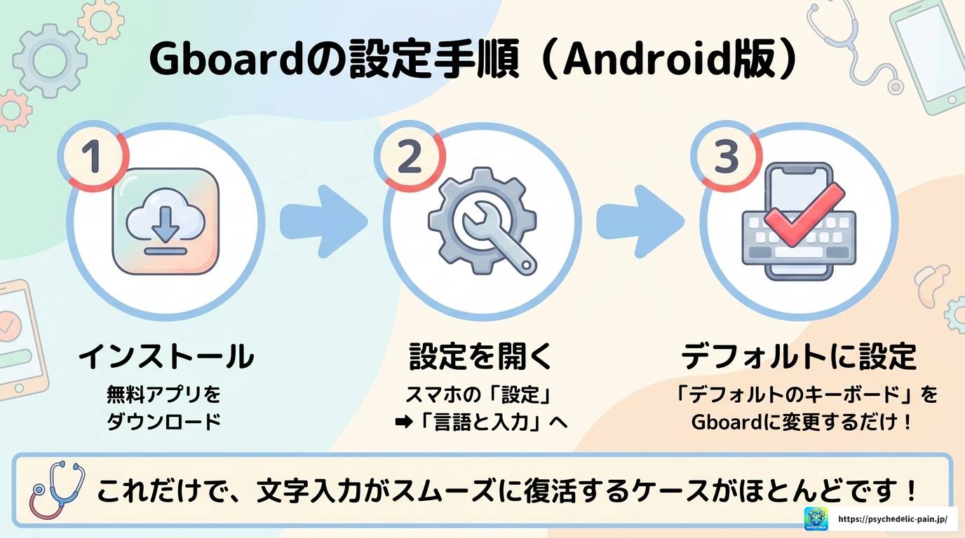 メルカリで文字入力がおかしい時の原因と対処法まとめ