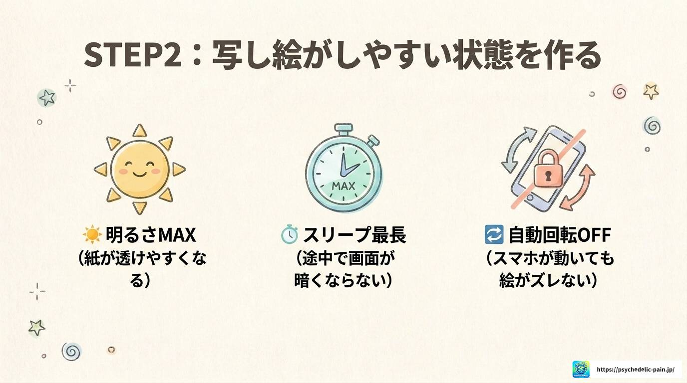 Androidの画面固定で写し絵！アプリなしでできる完全手順