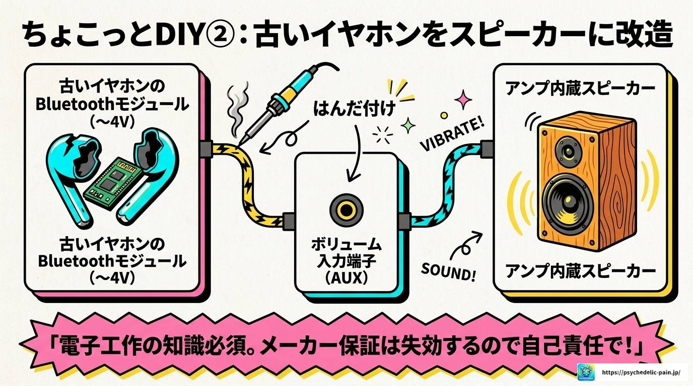 ワイヤレスイヤホンをデコる全方法！初心者から本格派まで