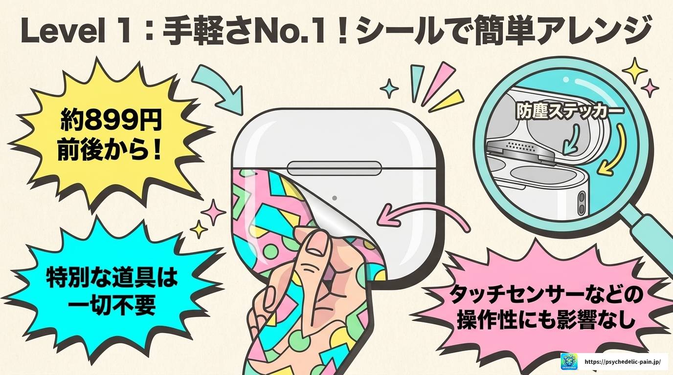 ワイヤレスイヤホンをデコる全方法！初心者から本格派まで