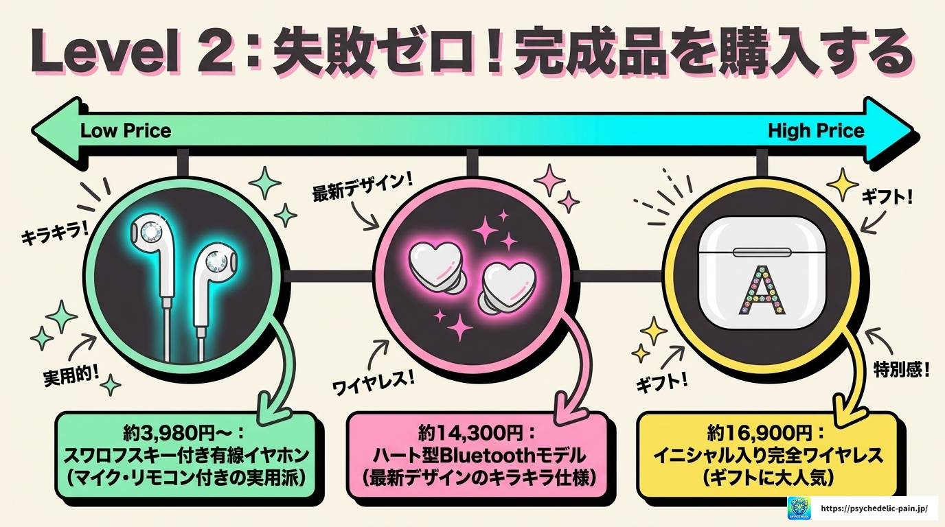 ワイヤレスイヤホンをデコる全方法！初心者から本格派まで