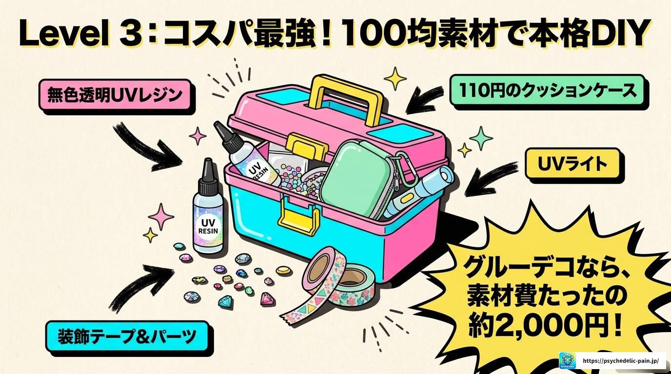 ワイヤレスイヤホンをデコる全方法！初心者から本格派まで