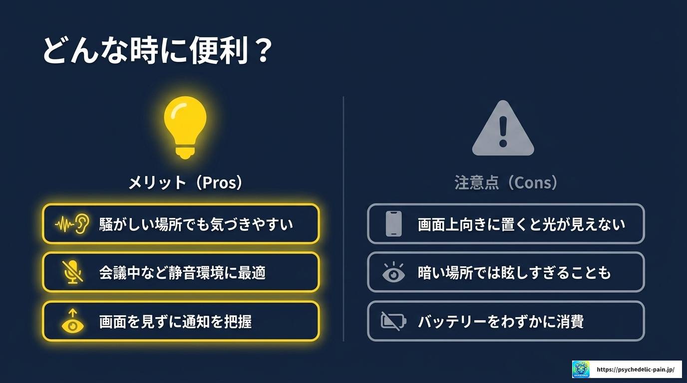 フラッシュ通知のやり方を完全解説！iPhone・Android対応