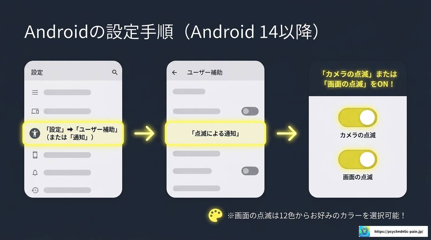 フラッシュ通知のやり方を完全解説！iPhone・Android対応