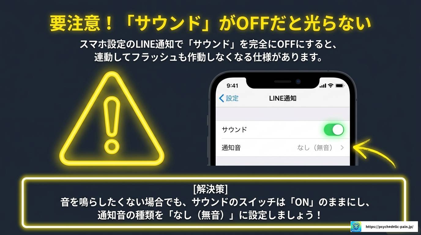 フラッシュ通知のやり方を完全解説！iPhone・Android対応