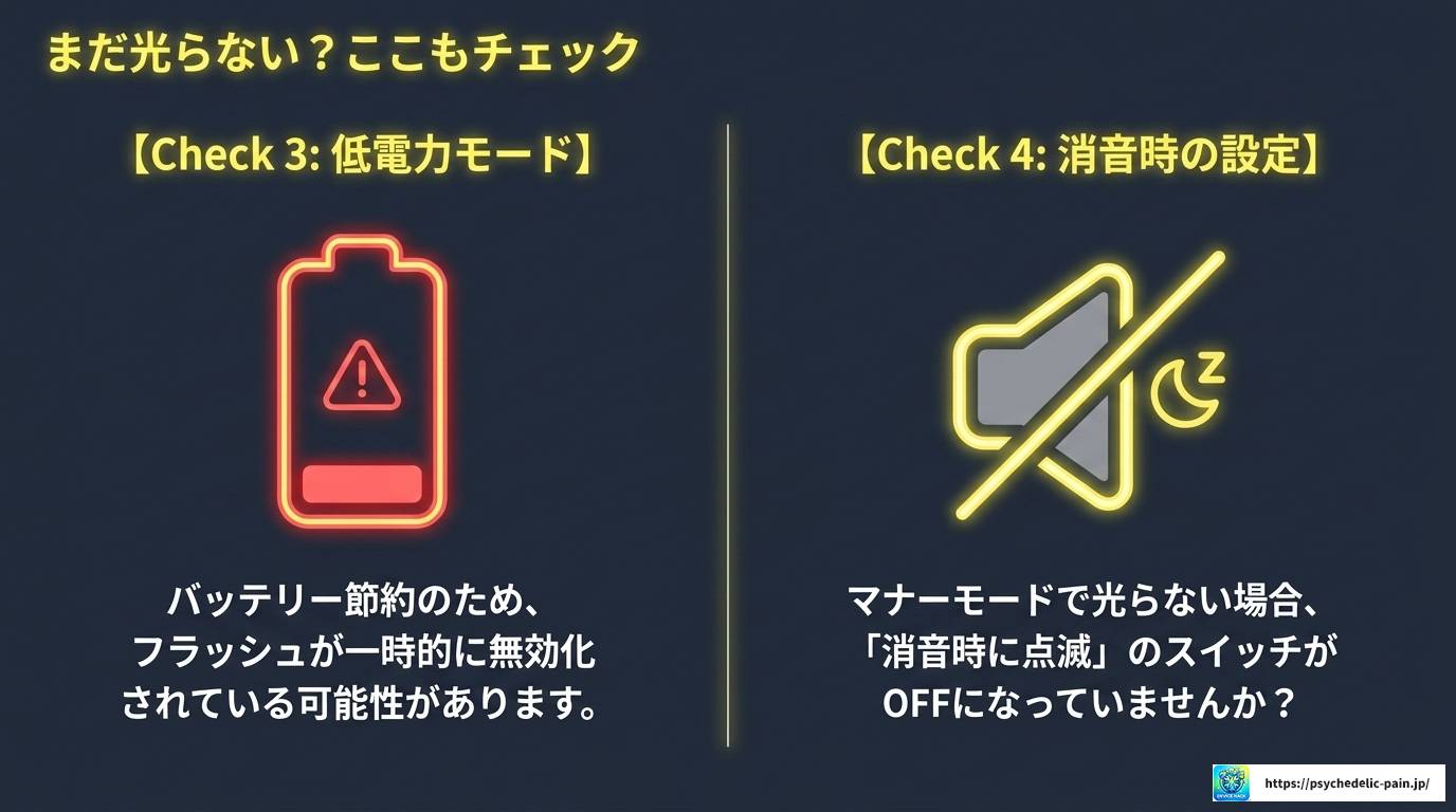 フラッシュ通知のやり方を完全解説！iPhone・Android対応