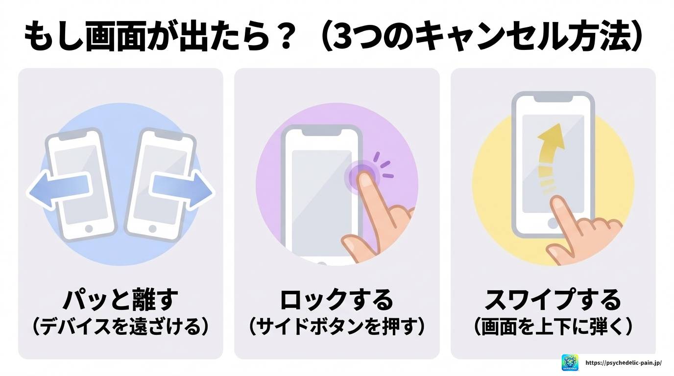 iPhoneの「連絡先を共有します」完全ガイド！設定と対処法
