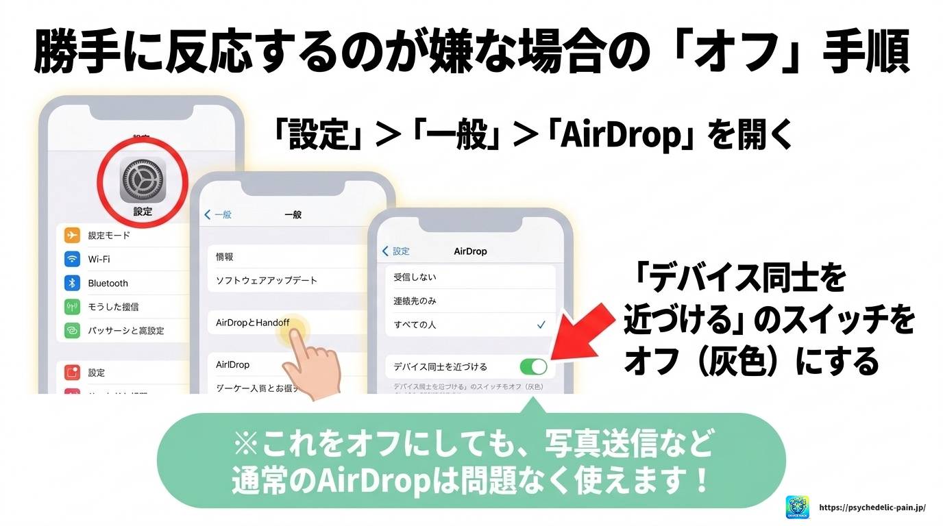 iPhoneの「連絡先を共有します」完全ガイド！設定と対処法