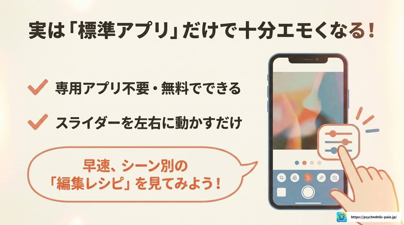 iPhoneの写真編集でエモい仕上がりにする完全ガイド