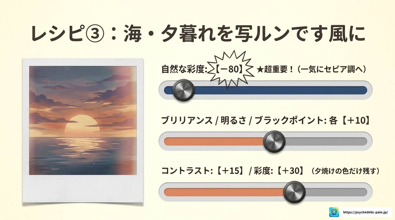 iPhoneの写真編集でエモい仕上がりにする完全ガイド