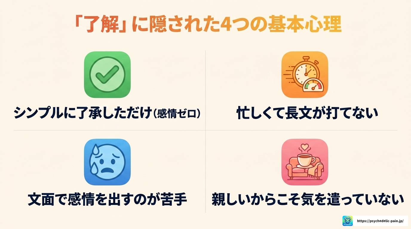LINEで好きな人から了解だけ返信が来た時の心理と対処法