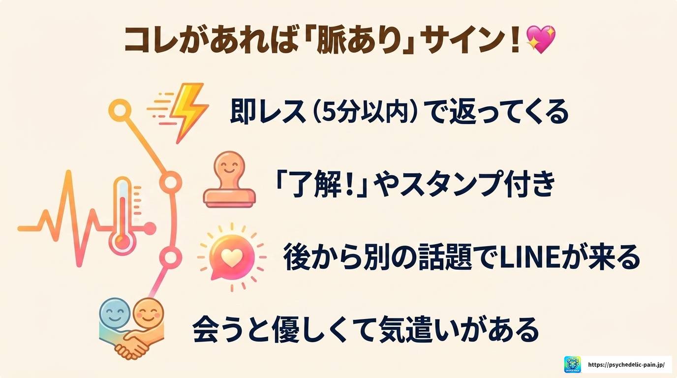 LINEで好きな人から了解だけ返信が来た時の心理と対処法