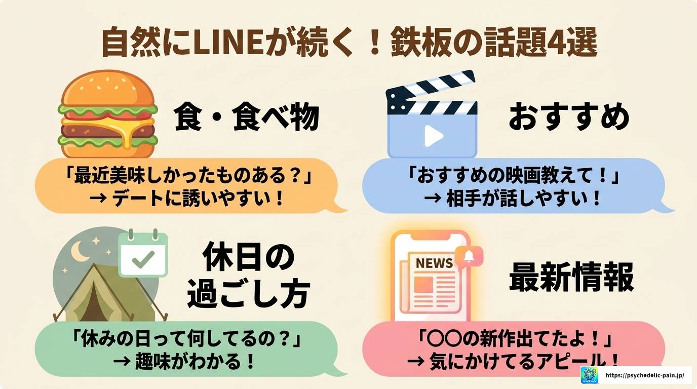 LINEで好きな人から了解だけ返信が来た時の心理と対処法