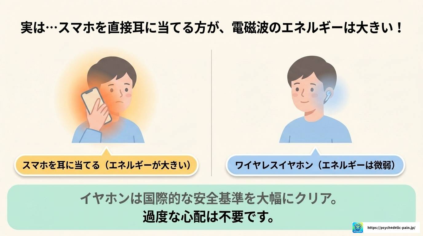 ワイヤレスイヤホンは脳に悪い?本当のリスクと対策を解説