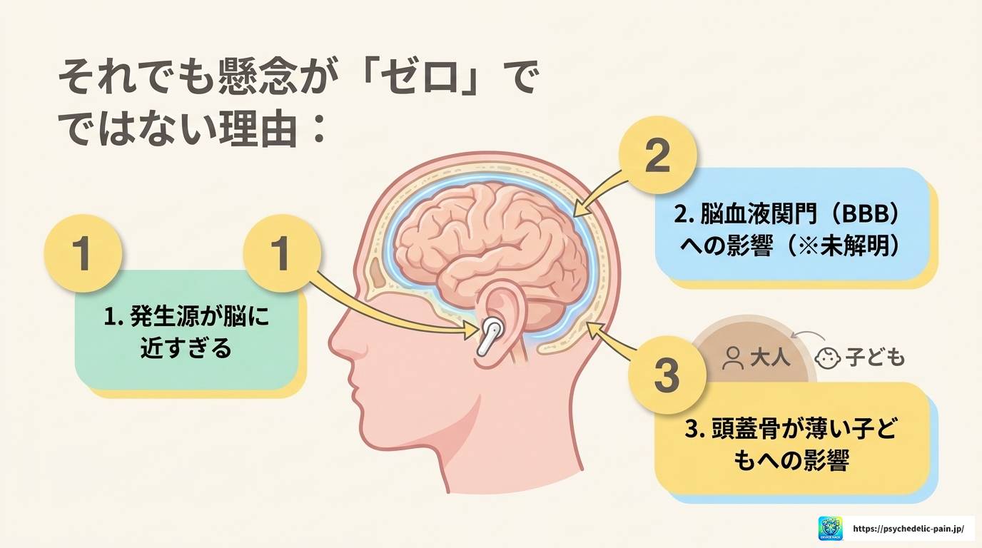 ワイヤレスイヤホンは脳に悪い?本当のリスクと対策を解説