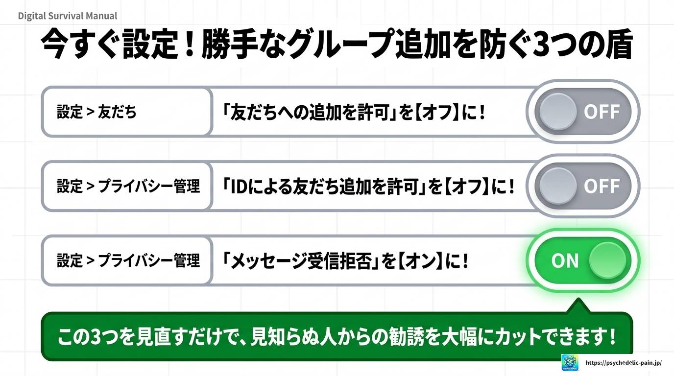 LINE詐欺に引っかかってみた結果とリアルな手口を徹底解説