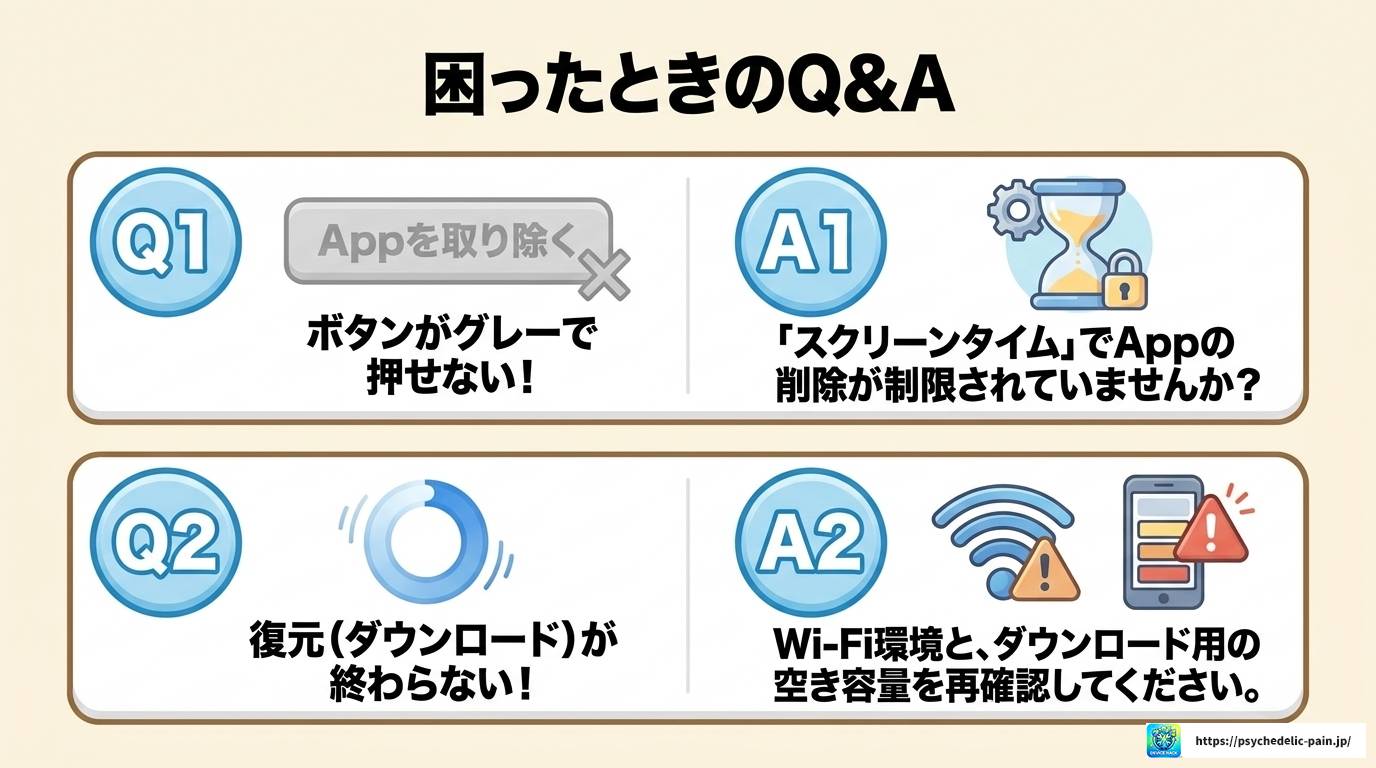LINEアプリを取り除くとどうなる?手順と注意点まとめ
