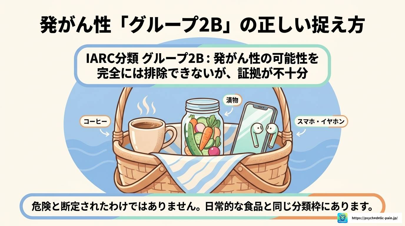 ワイヤレスイヤホンの脳への影響は?科学的根拠と対策を解説
