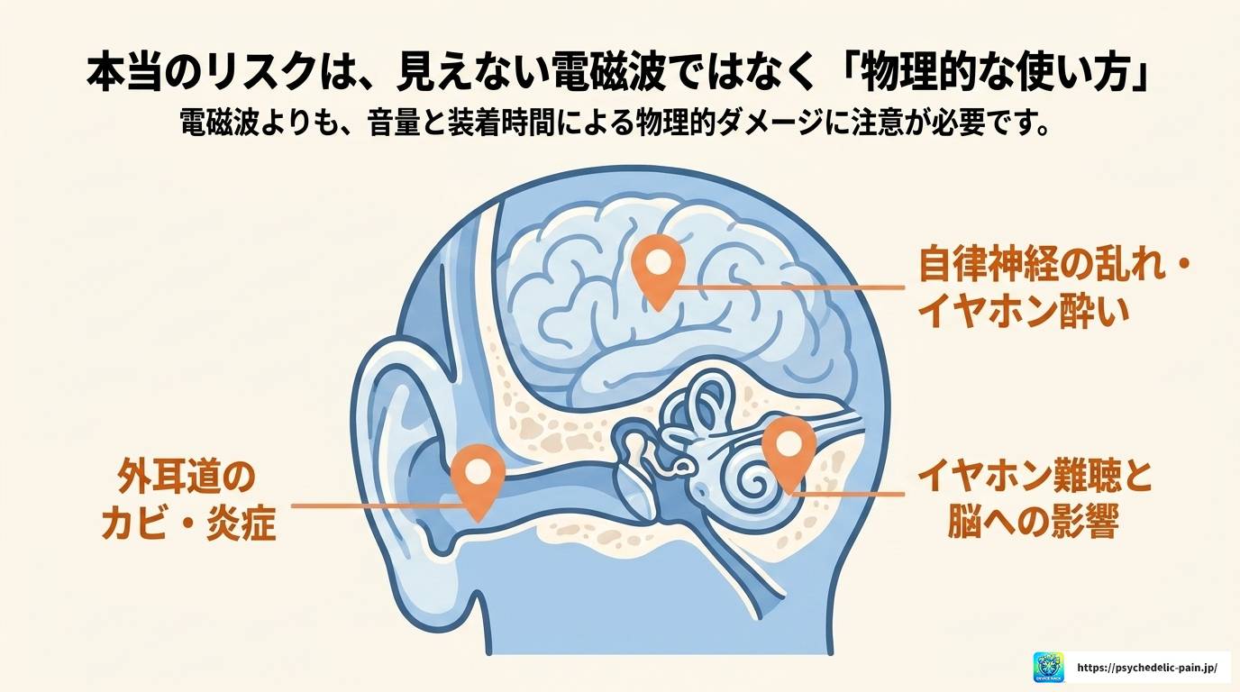 ワイヤレスイヤホンの脳への影響は?科学的根拠と対策を解説