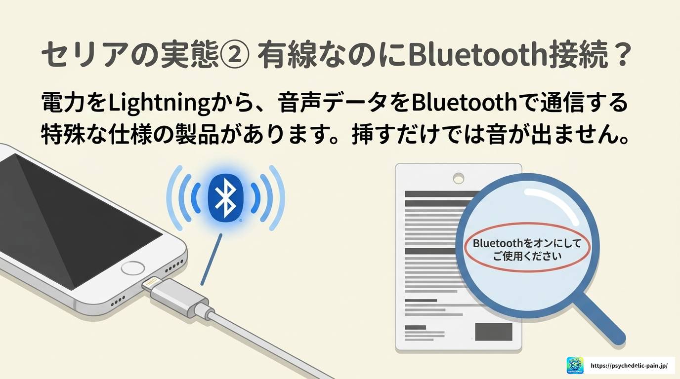 セリアの100均でiPhoneイヤホン変換アダプタは使える？
