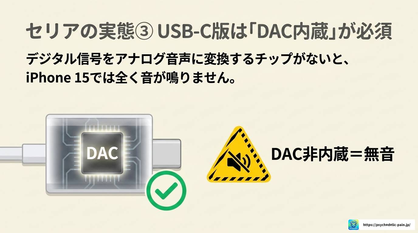 セリアの100均でiPhoneイヤホン変換アダプタは使える？