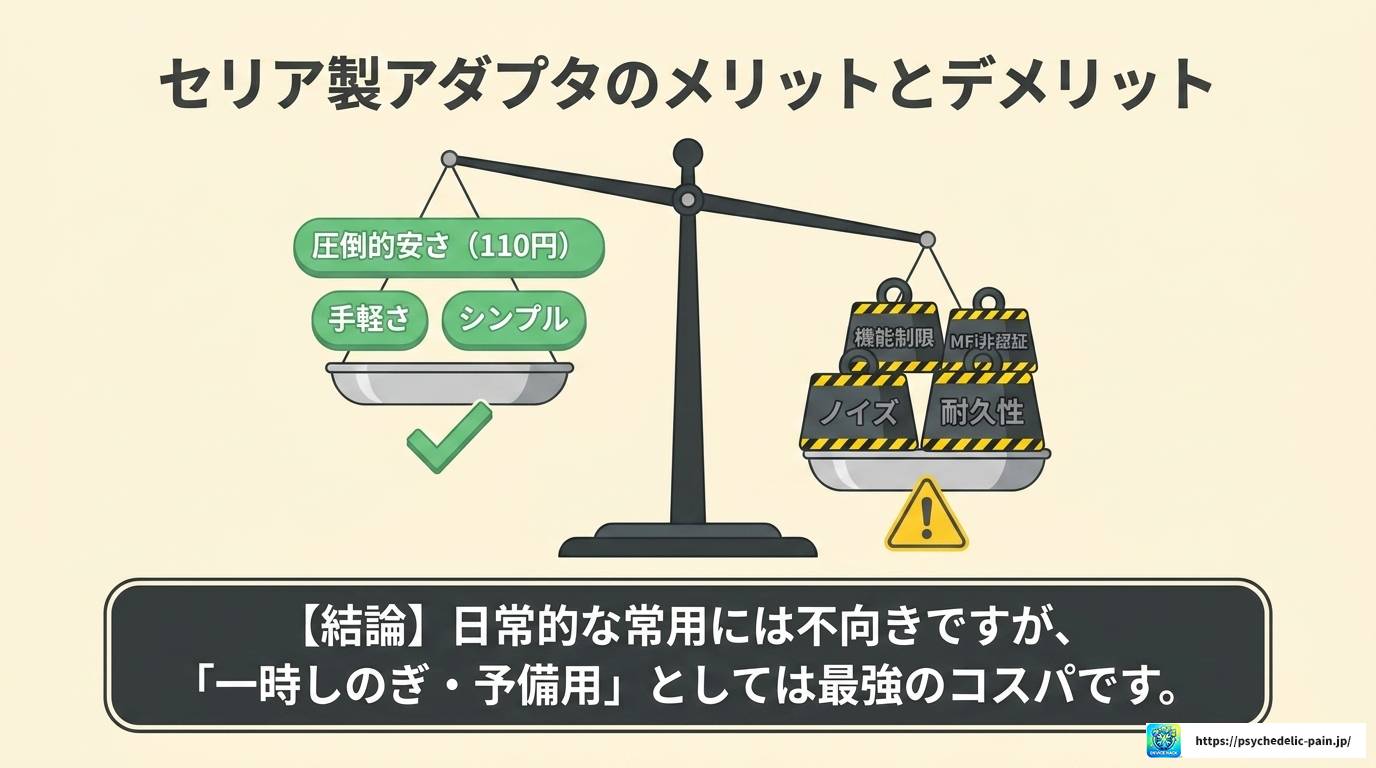 セリアの100均でiPhoneイヤホン変換アダプタは使える？